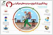 پیشگیری از سردردهای میگرنی در هنگام پیاده روی اربعین