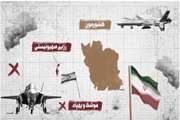 نکاتی مهم از سواد رسانه‌ای در زمان جنگ