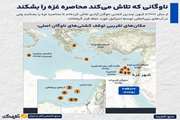 ناوگانی که تلاش می کند محاصره غزه را بشکند.