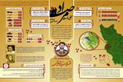 در عملیات مرصاد چه گذشت...