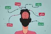تکنیک برچسب‌زنی در عملیات روانی چیست؟