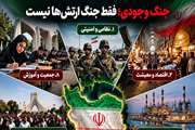 جنگ وجودی؛ فقط جنگ ارتش‌ها نیست